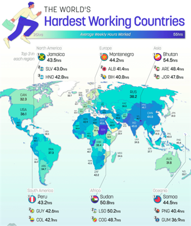 рабочая неделя